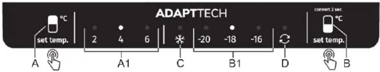 ADAPTTECH set temp. 2 4 6 -20 -18 -16 A1 C B1 D convert 2 sec set temp. A B