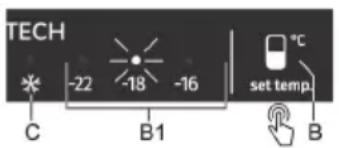 TECH -22 -18 -16 C B1 set temp °C B