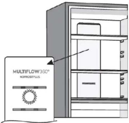 MULTIFLOW360° NOFRCISTPLUS