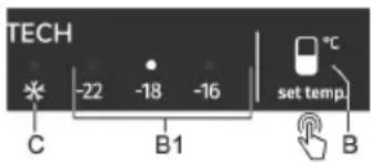 TECH -22 -18 -16 C B1 set temp. B