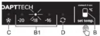 DAPTTECH -20 -18 -16 C B1 D current 2 sec °C set temp. B