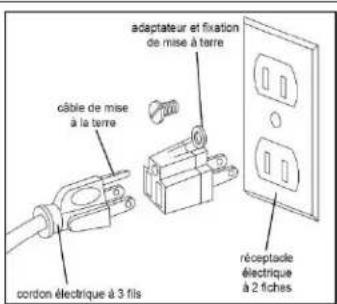 RIKON 20-800HSP - AVERTISSEMENT - 2