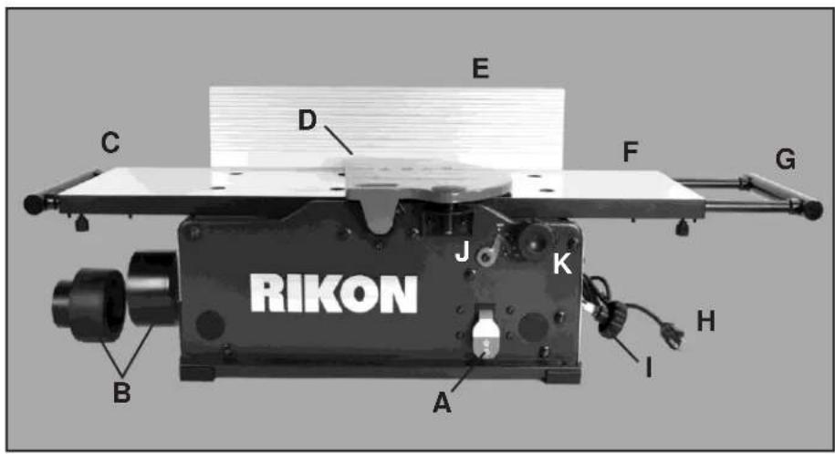 RIKON 20-800HSP - APPRENDRE À CONNAÎTRE VOTRE MACHINE - 1