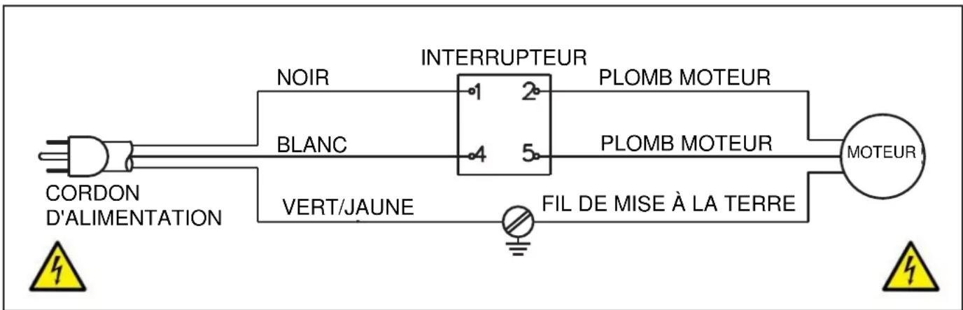 RIKON 20-800HSP - AVERTISSEMENT - 1