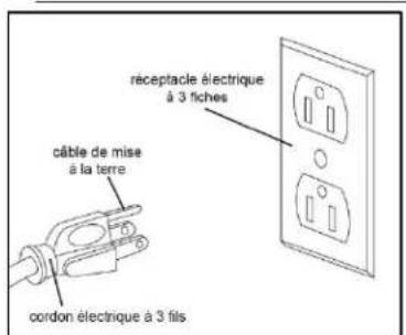 RIKON 20-800HSP - AVERTISSEMENT - 1