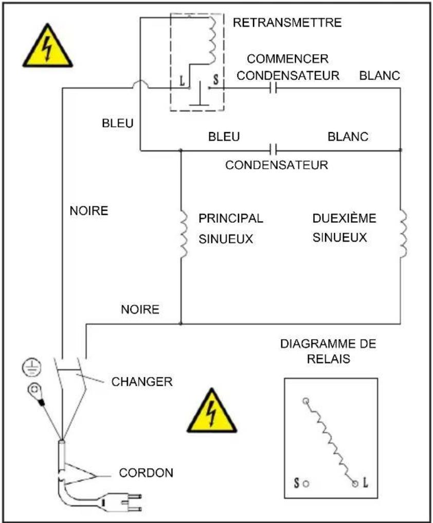 RIKON 50-114 - AVERTISSEMENT - 1