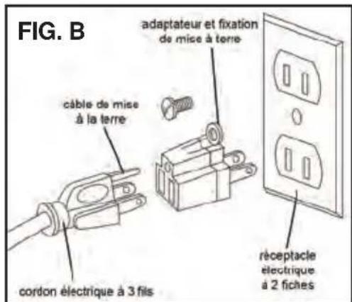 RIKON 10-622VS - DIRECTIVES ET RECOMMANDATIONS POUR LES RALLONGES ÉLECTRIQUES - 3