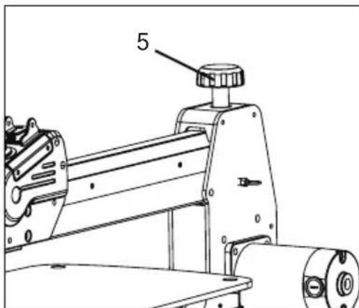 RIKON 10-622VS - A VERTISSEMENT - 3