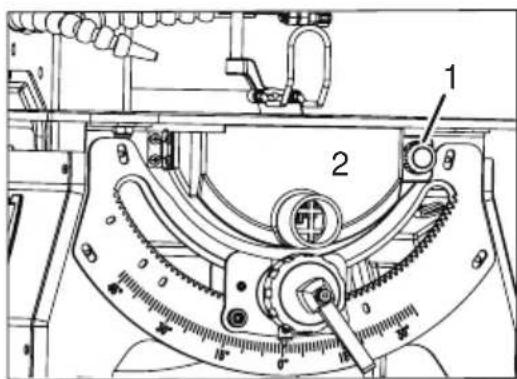 RIKON 10-622VS - A VERTISSEMENT - 1