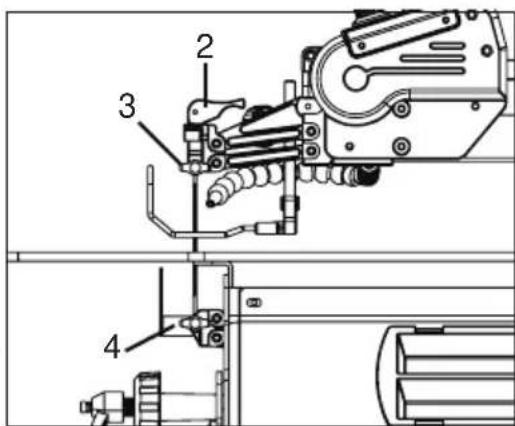 RIKON 10-622VS - A VERTISSEMENT - 2