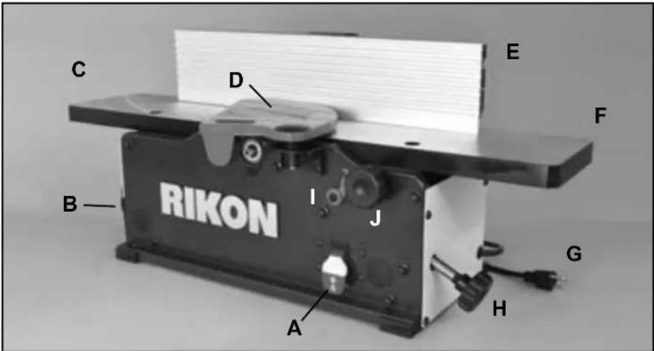 RIKON 20-600HSP - APPRENDRE À CONNAÎTRE VOTRE MACHINE - 1