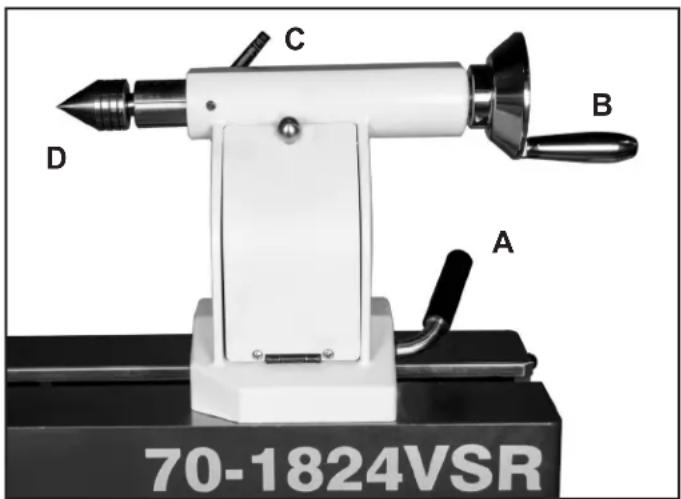 RIKON 70-1824VSR - PRISE DE COURANT - 1