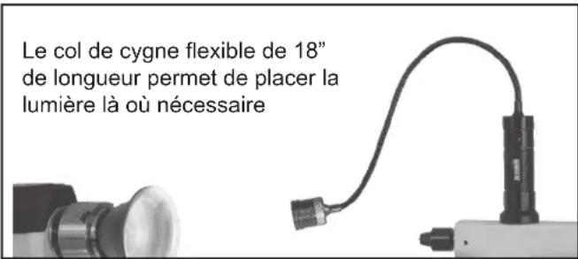 RIKON 70-1824VSR - UTILISATION DE LAMPES MAGNÉTIQUES ET D'ACCESSOIRES - 2