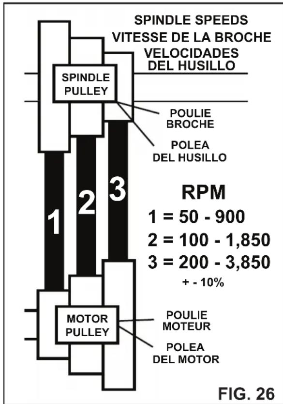 RIKON 70-1824VSR - ATTENTION - 3