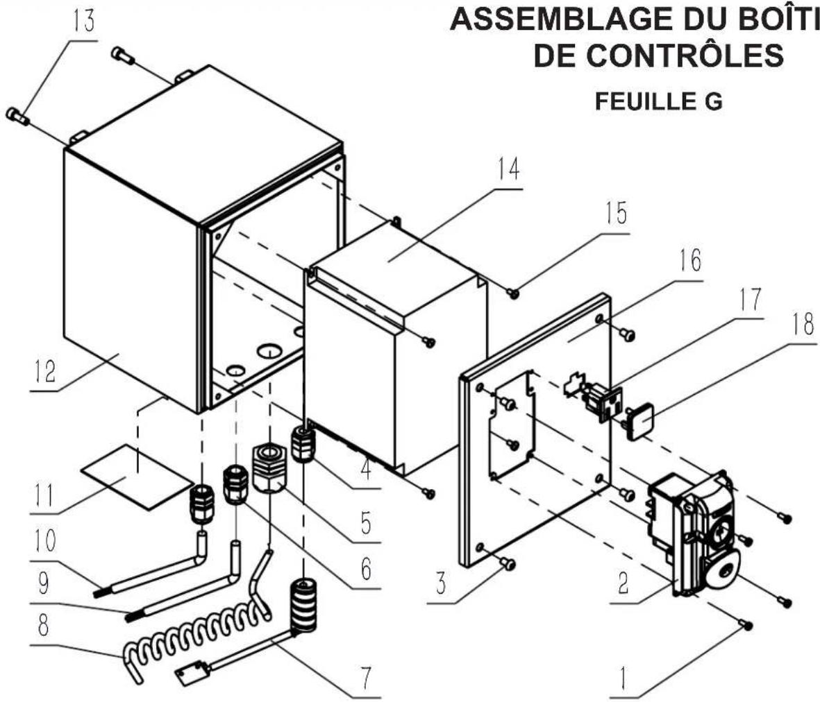 RIKON 70-1824VSR - ASSEMBLAGE DU BOÎTIER DE CONTRÔLES - 1