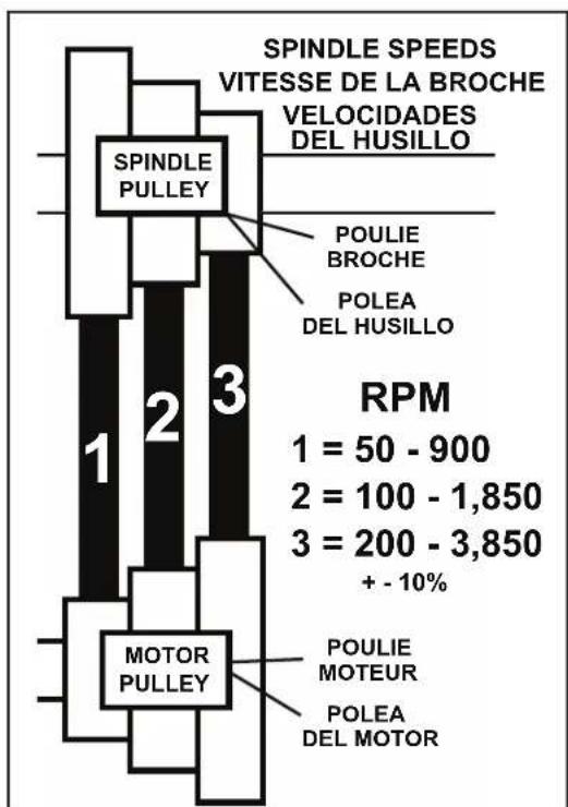 RIKON 70-1824VSR - RALLONGES DE BÂTI - (OPTIONNELLES) - 3