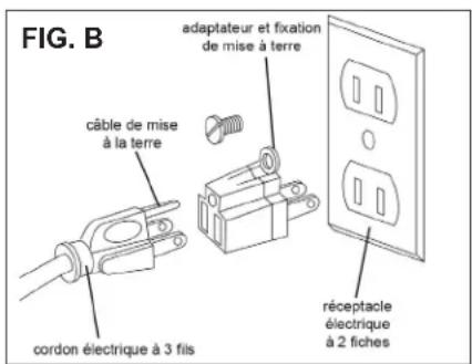 RIKON 70-1420VSR - CORDONS DE RALLONGE - 2
