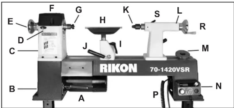 RIKON 70-1420VSR - APPRENDRE À CONNAITRE VOTRE MACHINE - 1