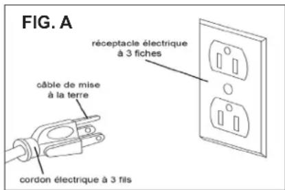 RIKON 70-1420VSR - CORDONS DE RALLONGE - 1
