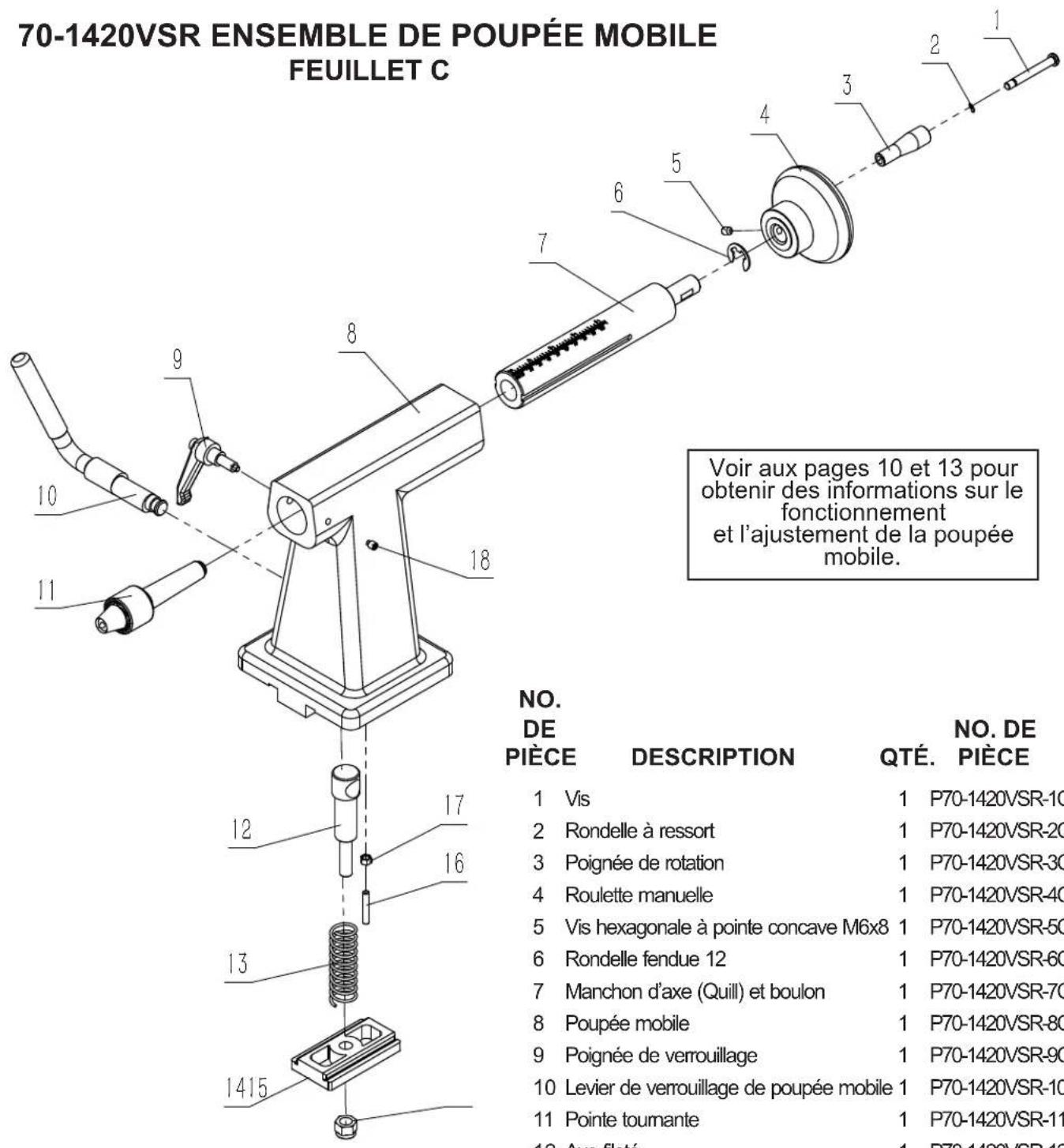 RIKON 70-1420VSR - DIAGRAMME ET LISTE DES PIÈCES - 1