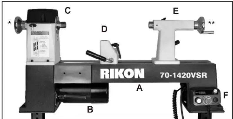 RIKON 70-1420VSR - DÉBALLAGE - 1