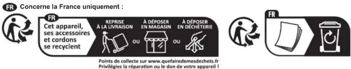 AEG OAG7M401DW - EN MATIÈRE DE PROTECTION DE L'ENVIRONNEMENT - 1