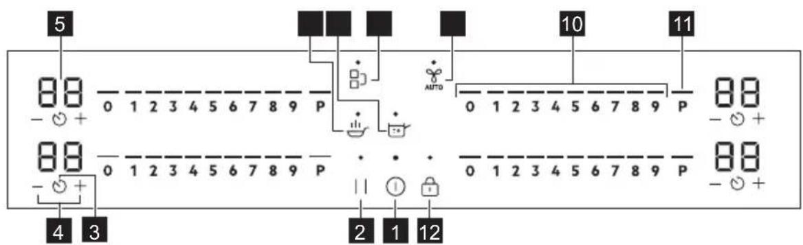 AEG NII84B30AZ - Disposición del panel de control - 1