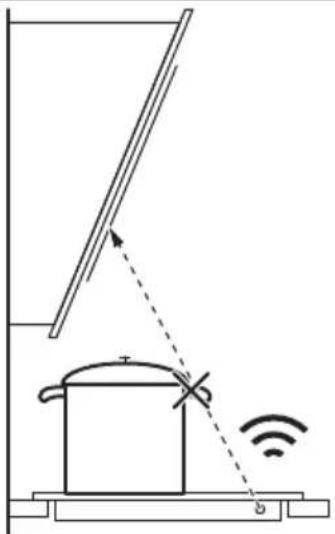 AEG NII64B30AZ - Näpunäiteid Hob²Hood kasutamiseks - 1