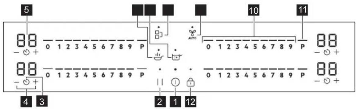 AEG NII64B30AZ - Disposizione del pannello dei comandi - 1