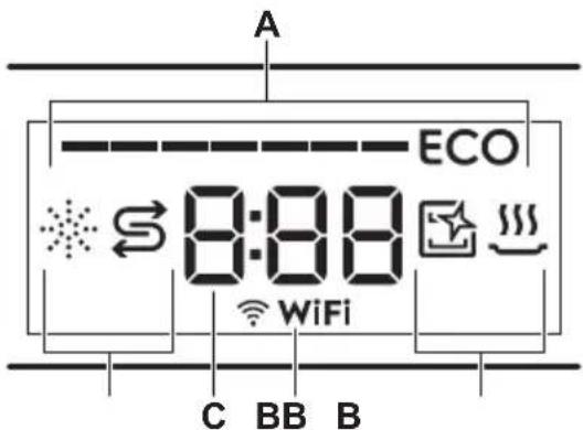 AEG FSS76738P - Display - 1
