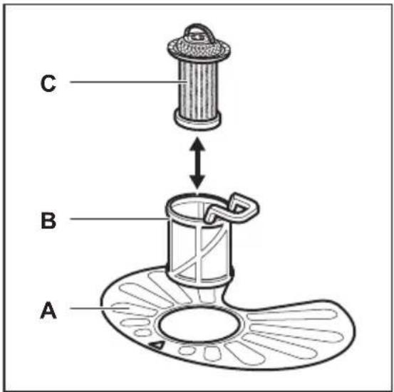 AEG FSS76738P - De filters reinigen - 1