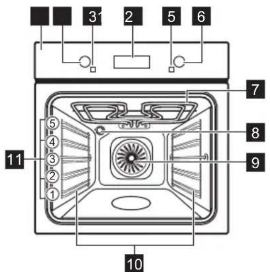 AEG BEK43101XM - DESCRIPTION DE L'APPAREIL - 1