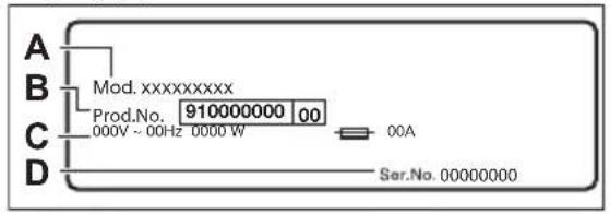 AEG LTR8E373E - Επισκόπηση συσκευής - 2