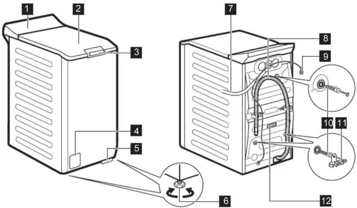AEG LTR8E373E - Επισκόπηση συσκευής - 1