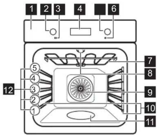AEG BEK435E2XM - Gesamtansicht - 1