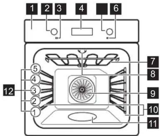 AEG BEK435E2XM - Panorama generale - 1
