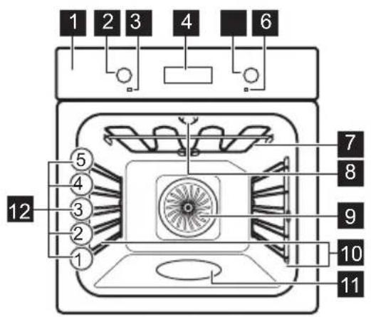 AEG BEK435E2XM - Resumen general - 1