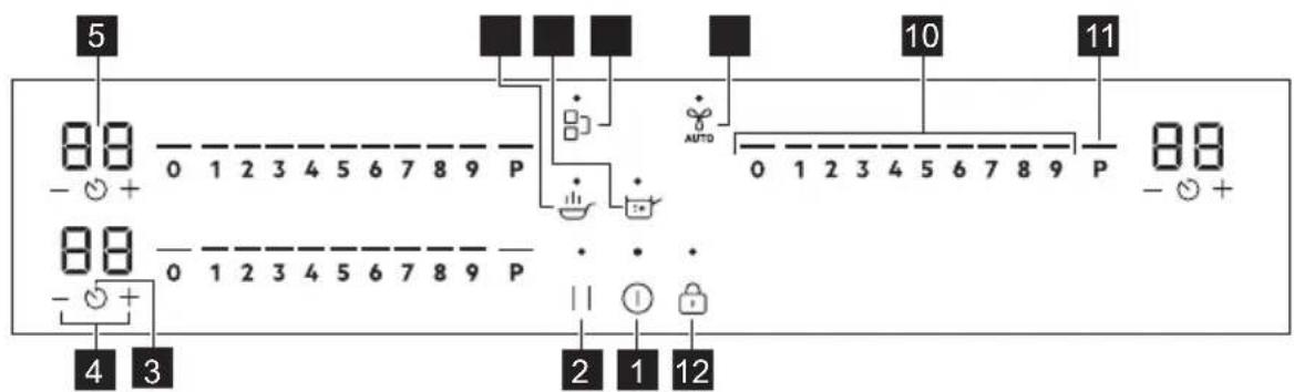 AEG TI63IQ30FZ - Distribució del tauler de control - 1