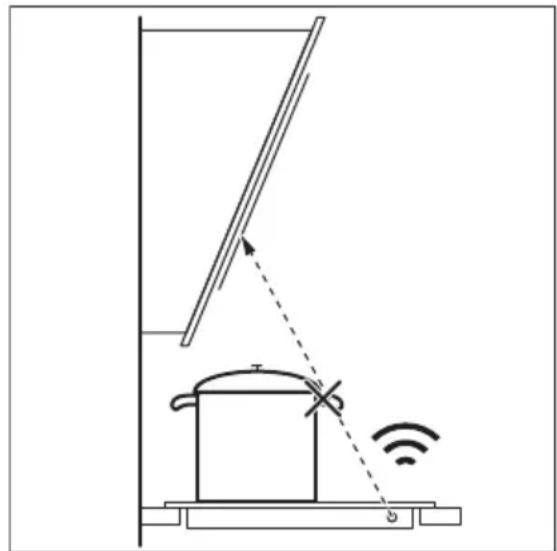 AEG TI64IB10IZ - Савети и напомене за Hob²Hood - 1