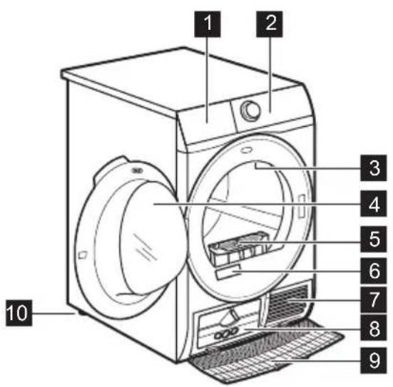 AEG TB5060TW - DESCRIZIONE DEL PRODOTTO - 1