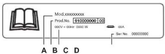AEG TB5060TW - DESCRIZIONE DEL PRODOTTO - 3