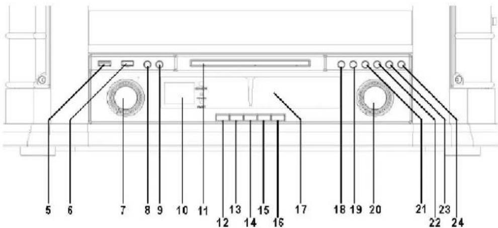 Soundmaster NR560 - DETAILIERTE VORDERANSICHT - 1