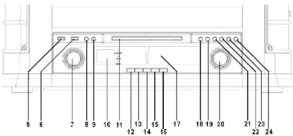 Soundmaster NR560 - VISTA ANTERIORE DETTAGLIATA - 1