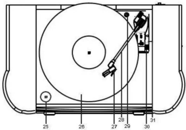 Soundmaster NR560 - WIDOK Z GÓRY - 1