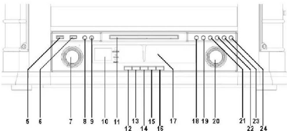 Soundmaster NR560 - PODROBNÝ POHL'AD SPREDU - 1