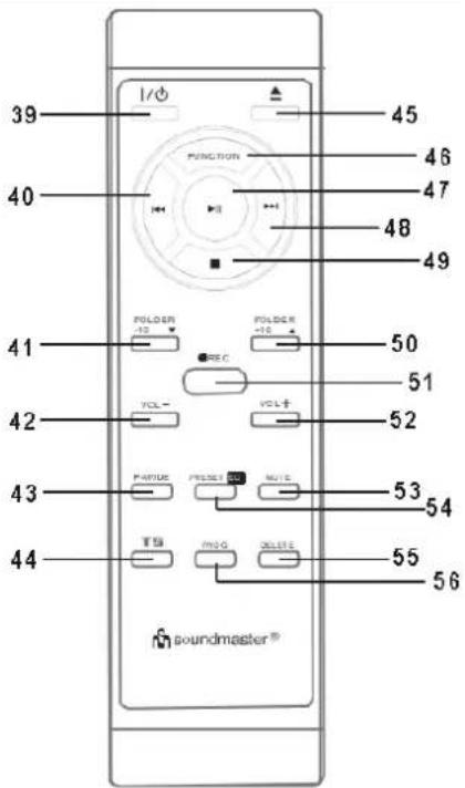 Soundmaster NR560 - FERNBEDIENUNG - 1