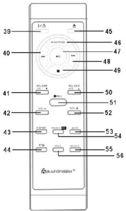 Soundmaster NR560 - TÉLÉCOMMANDE - 1