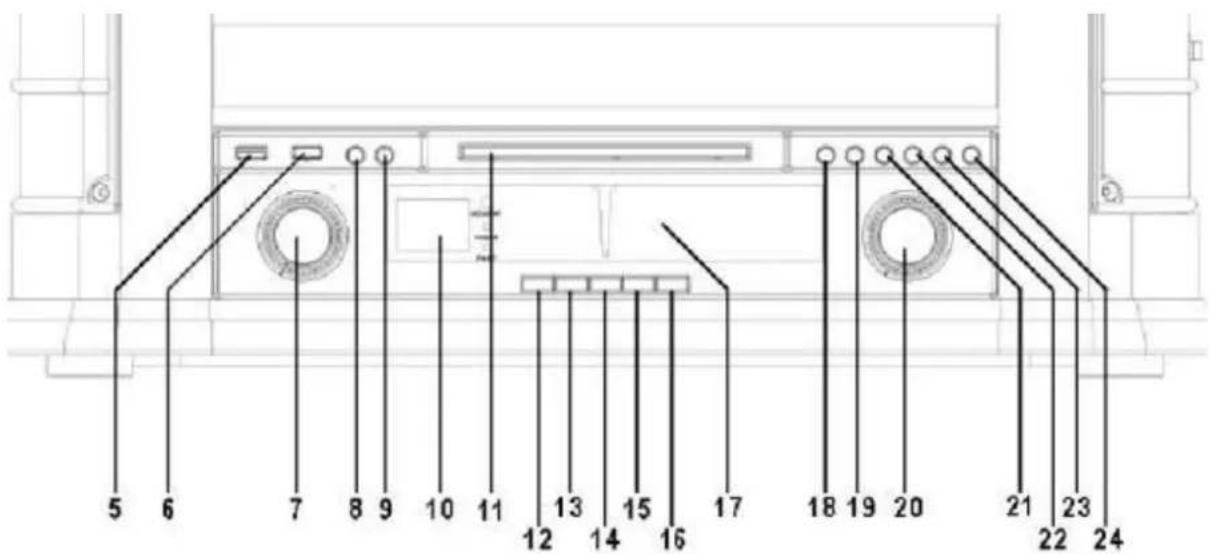 Soundmaster NR560 - STEREOFONNÍ PŘÍJEM FM - 3