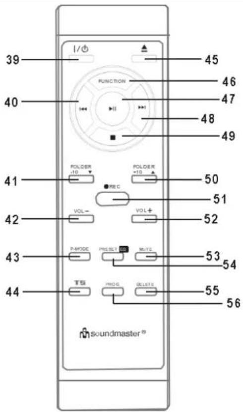 Soundmaster NR560 - PILOT - 1