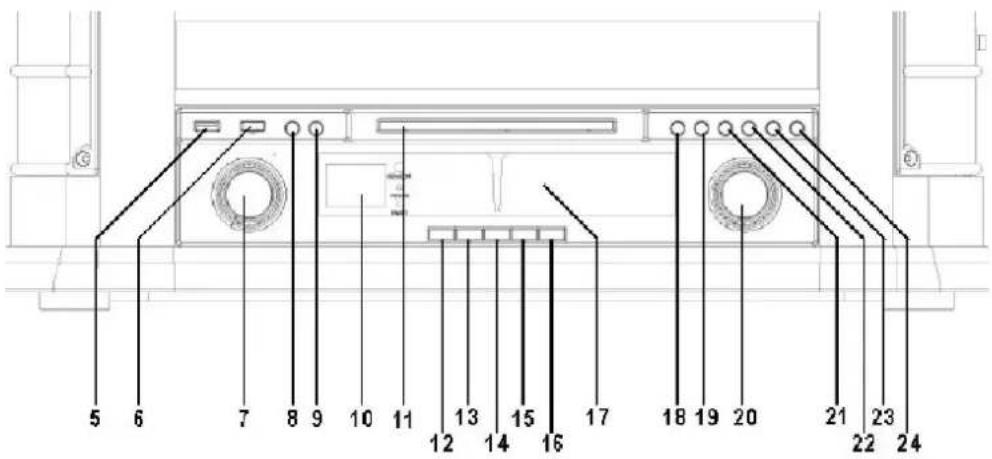 Soundmaster NR560 - PROTECTION DE L'ENVIRONNEMENT - 2